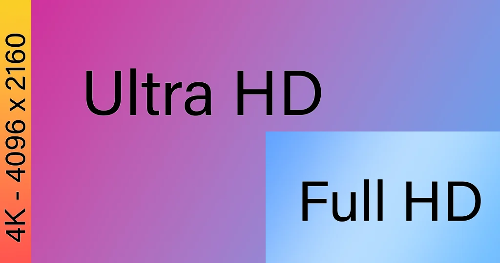 4K Ultra HD Full HD Vergleich