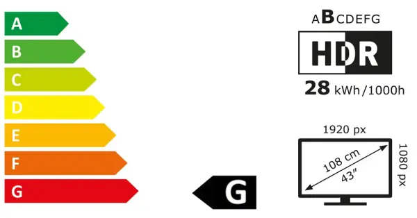 Verkaufsstopp für 8K und OLED Fernseher? Nicht wirklich.