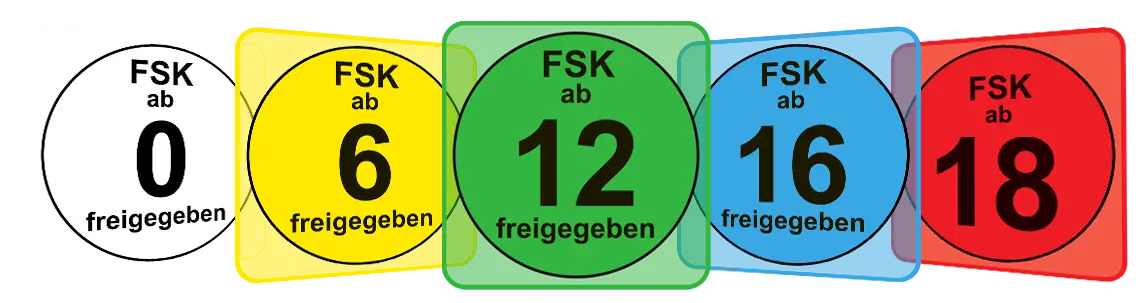 FSK Freigaben im Ueberblick