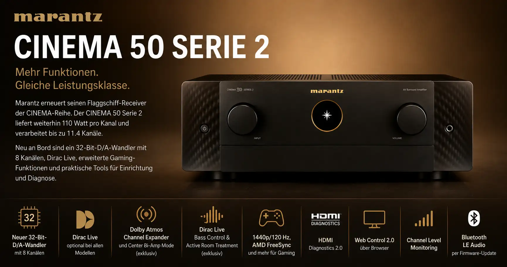 Marantz Cinema 50 Serie 2 Details