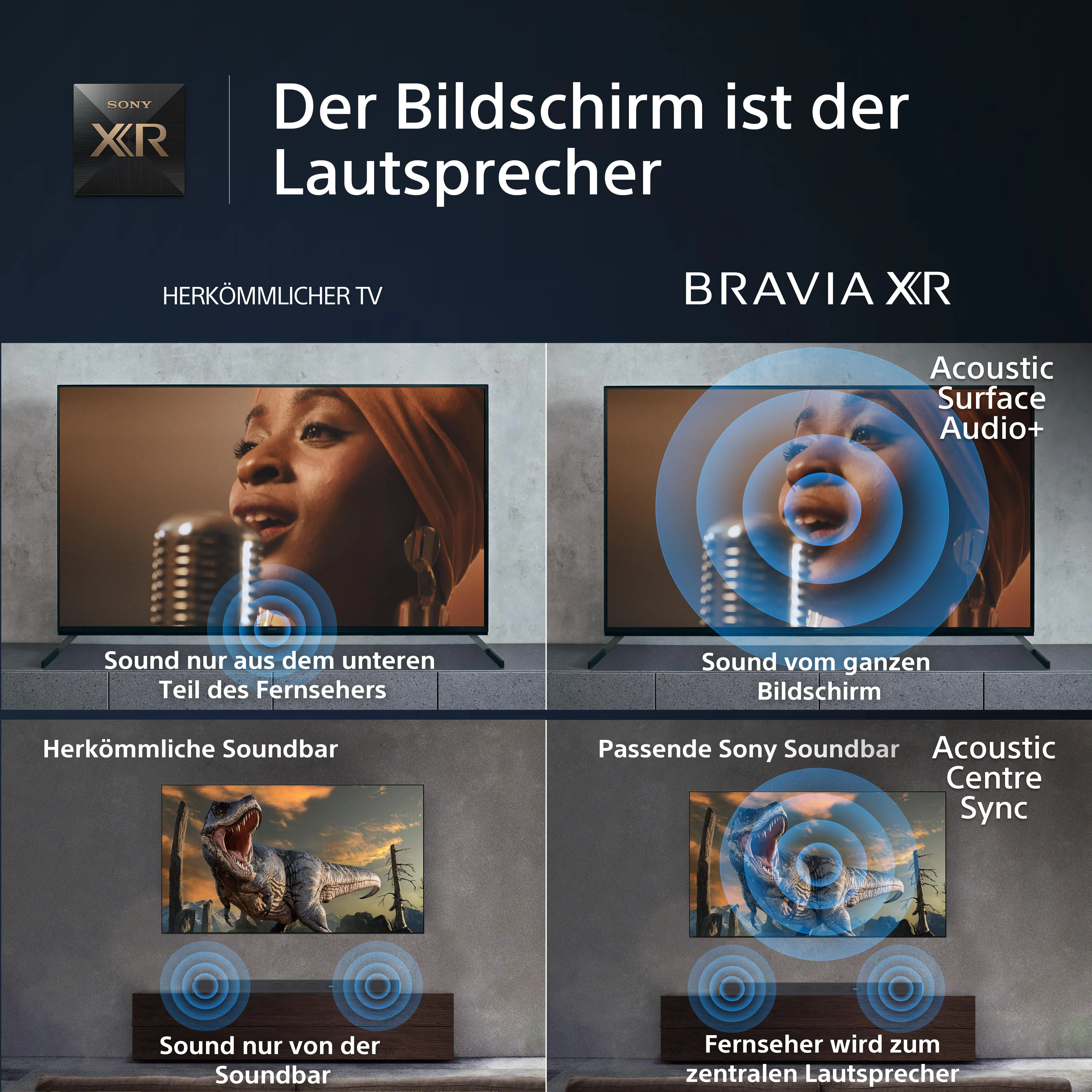 Sound aus dem Bildschirm