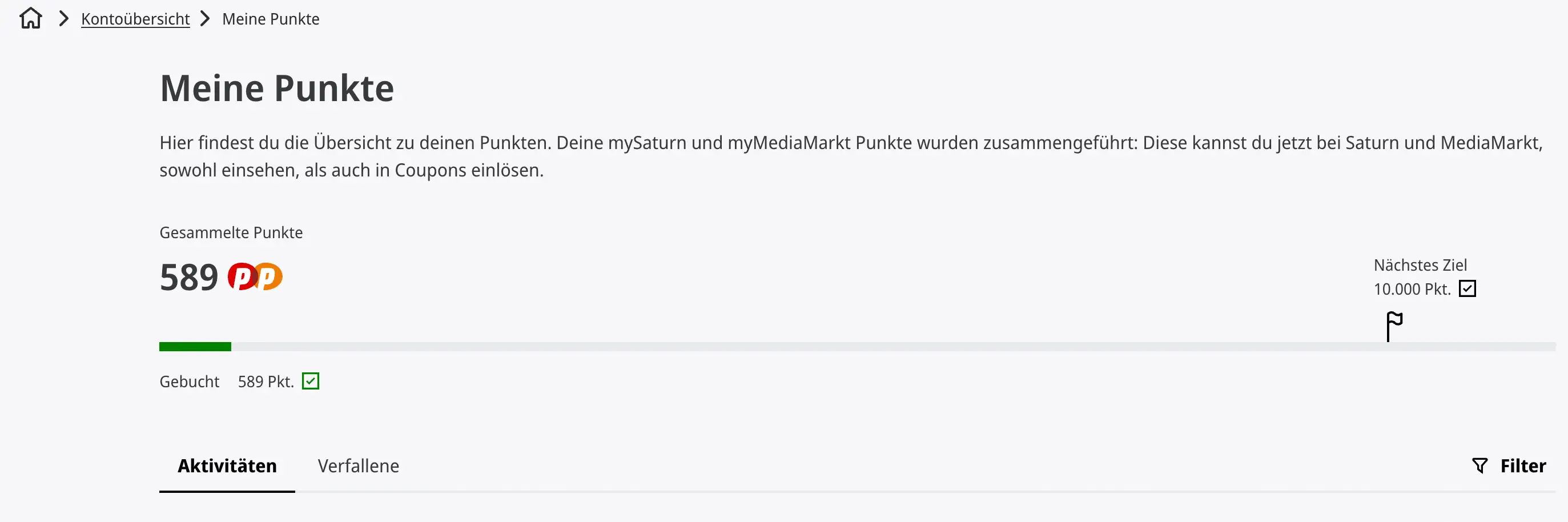 mySaturn MediaMarkt Punkte